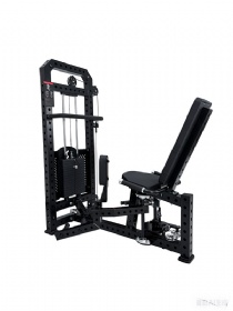 Abduction & Adduction